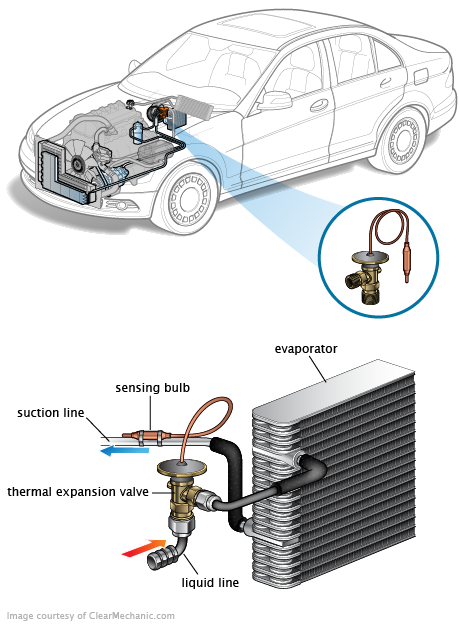 See C245A repair manual